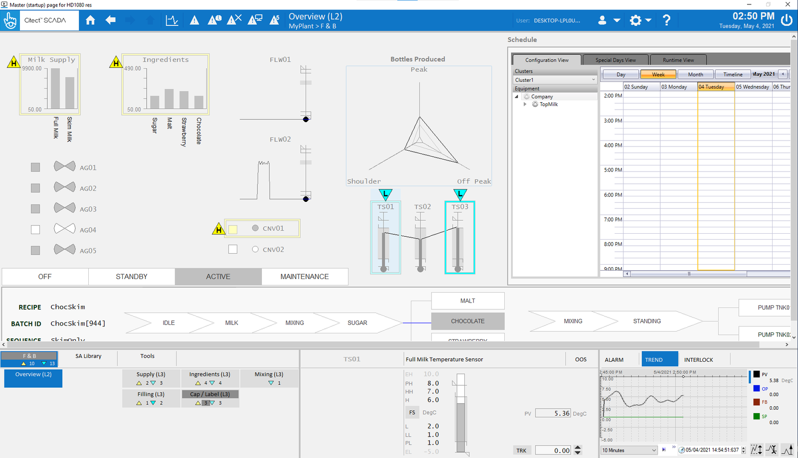 Aveva Plant SCADA WanPro Singapore